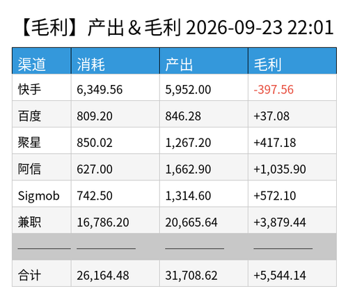 profit chart.png