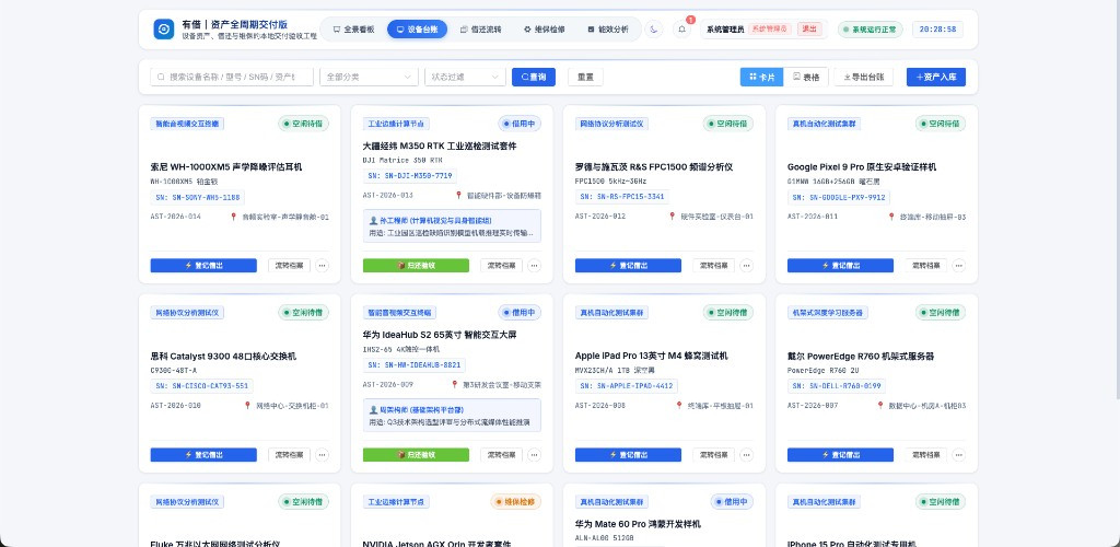 设备台账中的资产信息、当前状态与操作入口