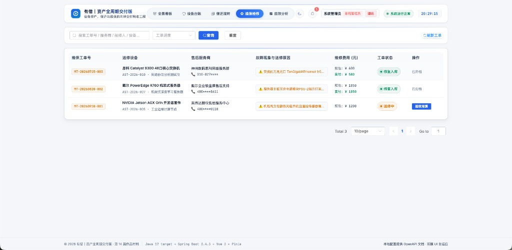 维保工单及处理状态，图中记录为演示数据