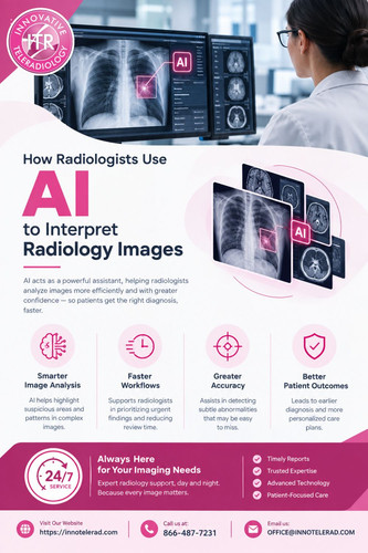 How Radiologists Use AI to Interpret Radiology Images.jpg