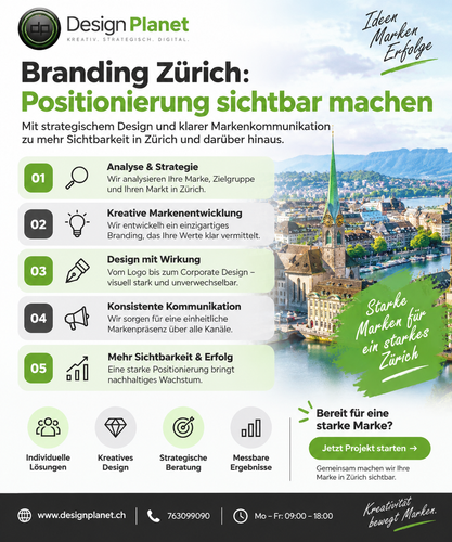 Branding-zuerich-positionierung-sichtbar-machen-infografik.png.2