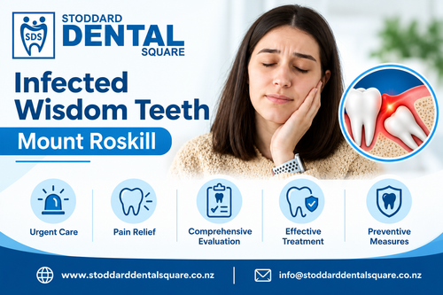 Infected Wisdom Teeth Mount Roskill.png