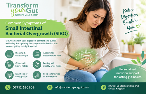 small intestinal bacterial overgrowth symptoms.png
