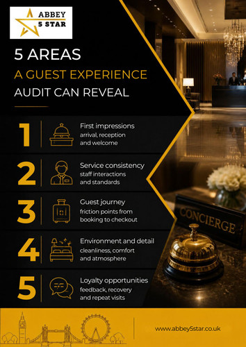 5 Ways Guest Experience Audits Can Improve Hotel Service.jpg