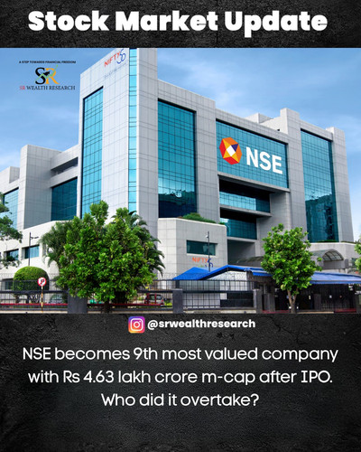 NSE IPO 2026: NSE Becomes 9th Most Valued Company in India.jpg