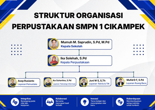 Salinan Struktur Organisasi Perpus Saci 2026 page 0001 (1).jpg