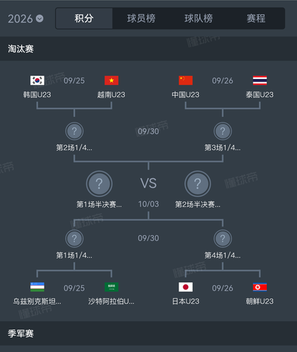 screenshot 20260923 222802 com.dongqiudi.hmn.news.png