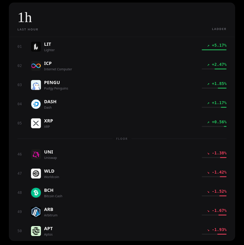 ladder 1h.png