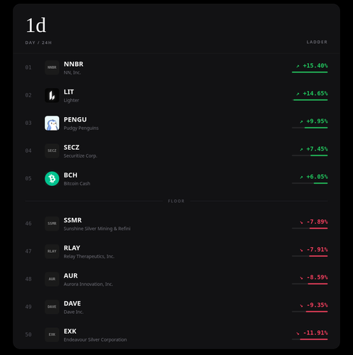 ladder 1d.png