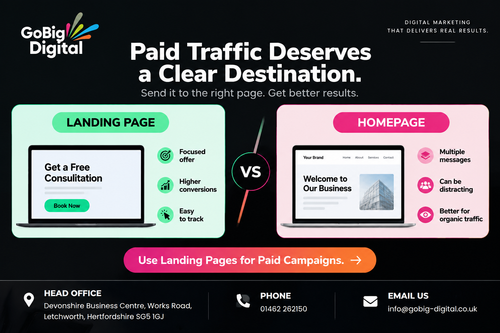 Why Your Ads Get Clicks But Don't Convert?.png