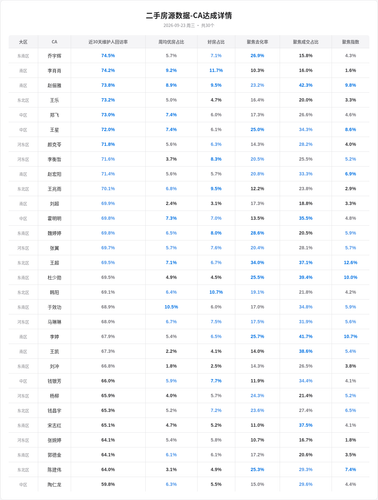 87a899baca40.2
