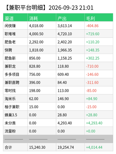 jz detail chart.2