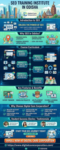 SSEO Training Institute in Odisha | Professional SEO Classes – Digitalcare Corporation.png
