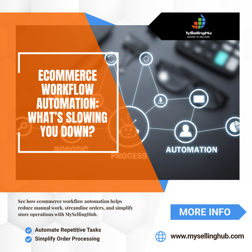 Ecommerce Workflow Automation What’s Slowing You Down.png