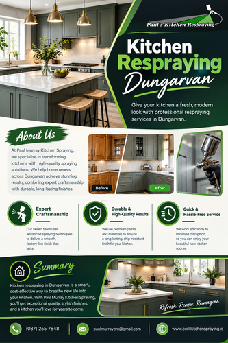 A New Look Starts with Kitchen Respraying Dungarvan.png