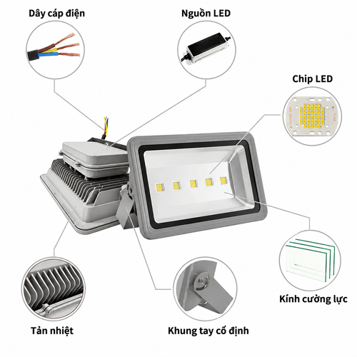 Den Pha Led Chieu Sang Ngoai Troi CTL115G 250W LED375 WW NW CW 220 240V 37500lm (6).png