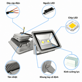Den Pha Led Chieu Sang Ngoai Troi CTL112G 100W LED150 WW NW CW 220 240V 15000lm (4)