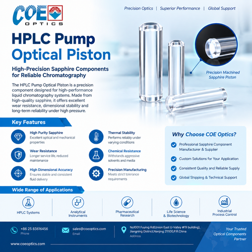 HPLC Pump optical Piston infographic.png