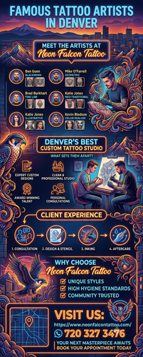 Famous Tattoo Artists in  Denver | Neon Falcon Tattoo.png