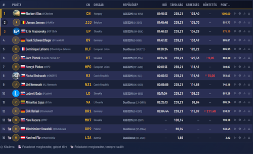 2026 09 23 Condor League CN 13h00 16.png