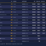 2026 09 23 Condor League CN 13h00 16