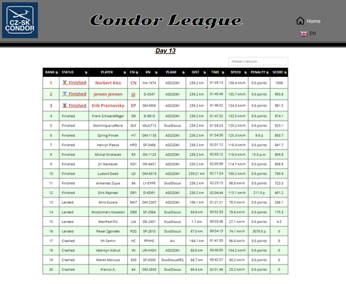 2026 09 23 Condor League CN 13h00 17.png