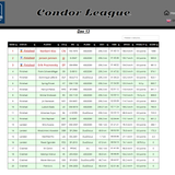 2026 09 23 Condor League CN 13h00 17