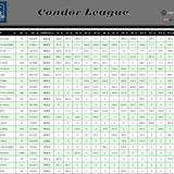 2026 09 23 Condor League CN 13h00 18