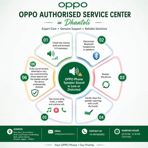 Oppo Authorised Service Center in Dhantoli (12).2