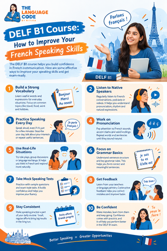 DELF B1 Course How to Improve Your French Speaking Skills.png