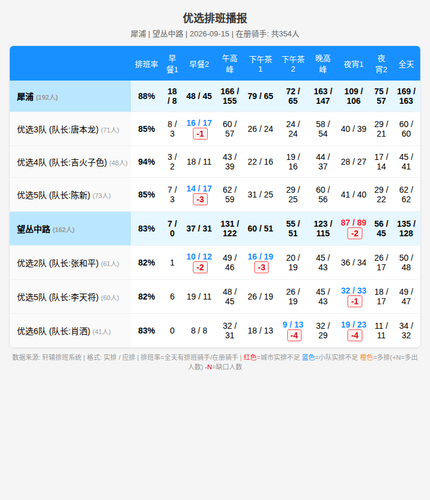 schedule youxuan.png