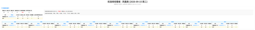 优选 凤凰南 auto.png