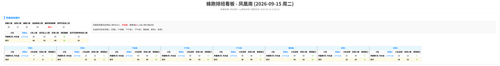 蜂跑 凤凰南 auto.png