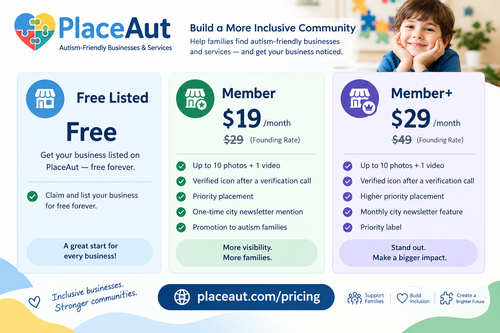 PlaceAut Inclusive Pricing Guide.png