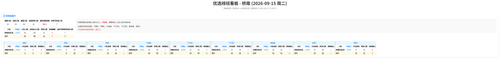 优选 桥南 auto.png