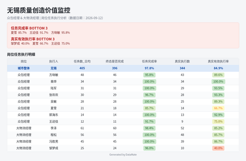 wuxi report.png