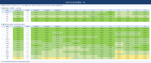 equip overview latest.png