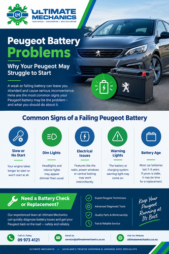 Is Your Peugeot Battery Failing? Spot These Warning Signs.png