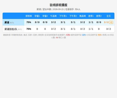 schedule zhuxian.png