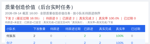 quality summary 20260914 1600.png