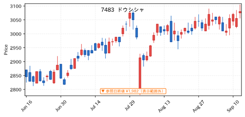 16eca521376f.png