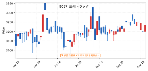 9a915967cf98.png