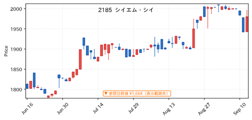 a7249041b5d6.png