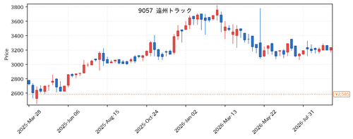 561cdfa203d7.png