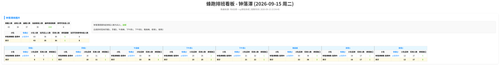 蜂跑 钟落潭 auto.png