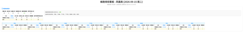 蜂跑 凤凰南 auto.png