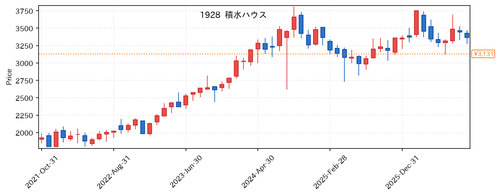 1612a725499d.png