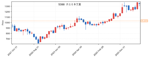 02896b10a284.png