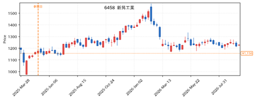 ef95e20a0aed.png