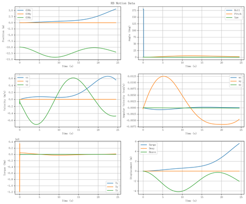 rb motion overview.png
